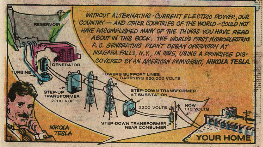 a panel from a comic about electric energy